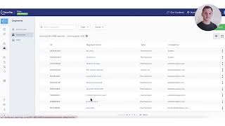 How to Use CleverTap for Analytics and Experimentation in Product Management