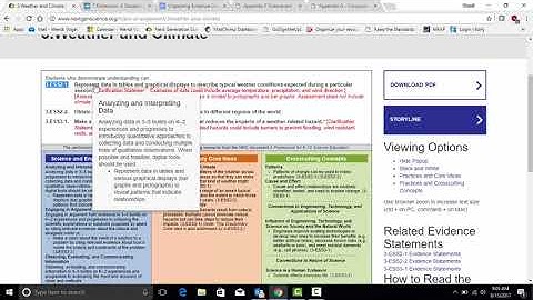 Unpacking a Performance Expectation in NGSS