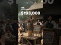 How Much Did Slaves Cost In 1860 America 2025 Adjusted 