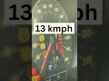 5 Awesome Facts about Cars