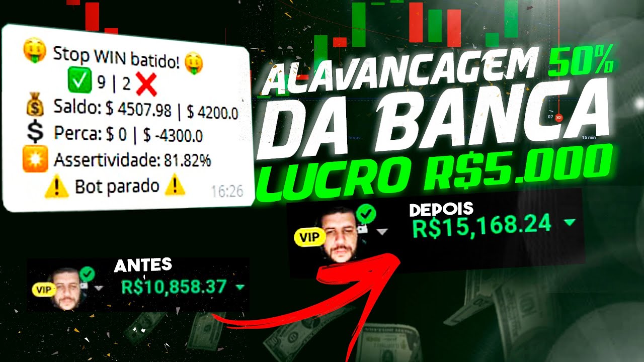 ALAVANCAGEM COM ROBÔ NA IQ OPTION VALE A PENA?