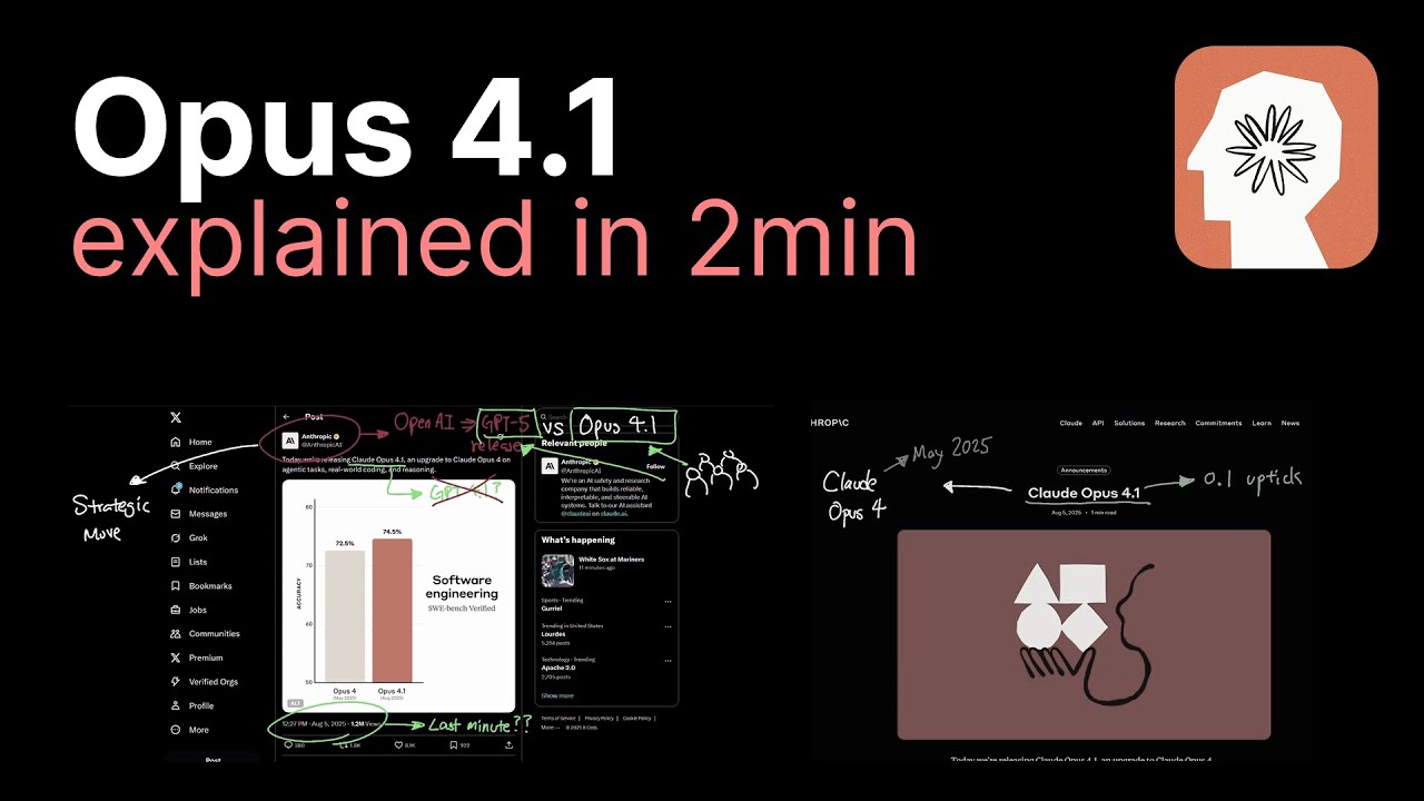Opus 4.1 explained in 2 minutes - YouTube