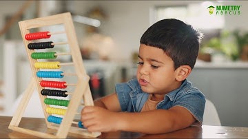 Numetry Abacus Animated Explainer Video | Mental Math & Brain Development | Bluemetric Marketing