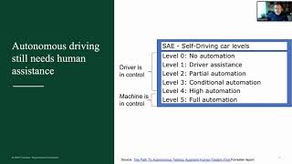 The Future of Testing is Intelligent - Diego Lo Giudice, Forrester Research