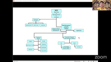Nectar of Instruction - Verse 1 ~ Part 4