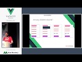 Reusability - Is It Worth It? By Shelton Clinard