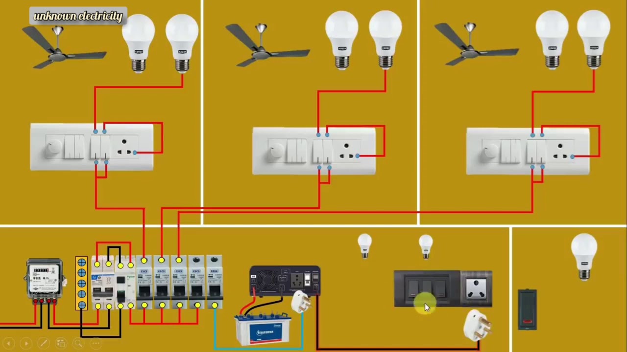 Complete House Wiring with inverter connection for all Room House ...