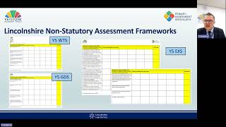 Year 5 Writing Portal Moderation Video