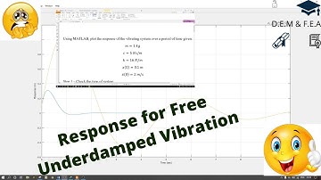 Response of Underdamped Systems Using MATLAB given the Initial Conditions #Vibrations #MATLAB