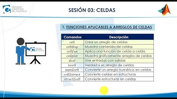MATLAB-AVA-S03-FUNCIONES APLICABLES A ESTRUCTURAS