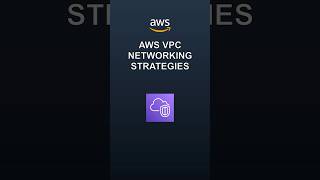 AWS VPC Networking Mastery: Balancing Security and High-Speed Connectivity