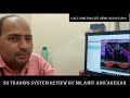 Smart india investor trading software review by mr amit adivarekar  software review  mt4 chart