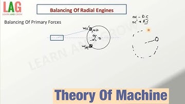 Balancing Of Radial Engines (Hindi) | Theory Of Machine