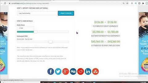 How Much Does Lazy Gecko Sailing & Adventures Make On YouTube