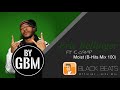 Eric Bellinger Ft K CAMP Moist By GBM Official B Hits Mix 100 mp3