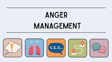 Anger Management Made Easy:  5 Simple Steps to Manage Your Anger