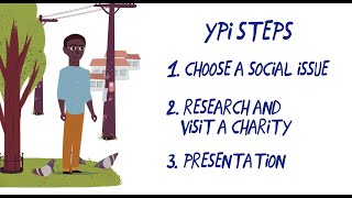 Introduction to YPI (English version)