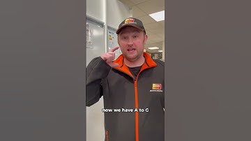 Energy Labels Explained 💡