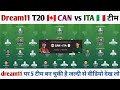 Dream11 T20 World Cup Canada vs Italy cricket player team