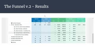 The 84% E-mail Conversion Rate Monster - GetBoochdelivered Case Study