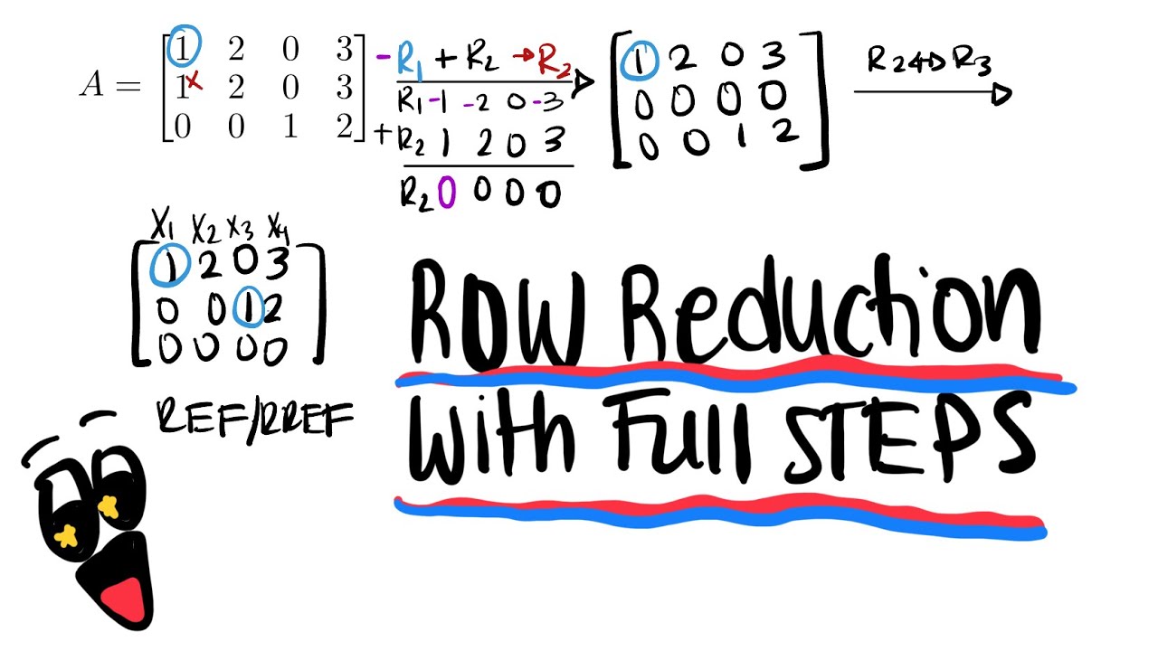 Reducing a Matrix to REF/ RREF (Full Steps) | Linear Algebra RU 01:640: ...
