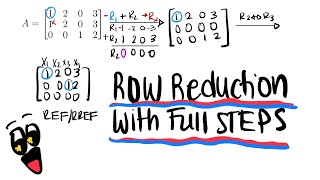 Reducing a Matrix to REF/ RREF (Full Steps) | Linear Algebra RU 01:640:250