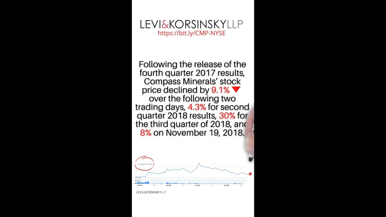 51% Collective Loss | CMP Stock |  Compass Minerals International Securities Class Action Lawsuit