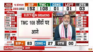 Assembly Election 2026 Results Live Updates: विधानसभा चुनाव के नतीजे | BJP | TMC | DMK | Congress