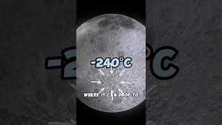 Coldest Place In Solar System