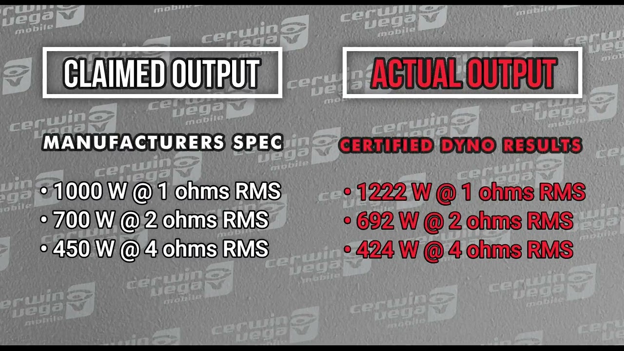 Cerwin Vega - 1000W Dyno Run