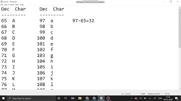 TOGGLE STRING | HACKEREARTH PROBLEM SOLVED USING C |ANY DOUBTS POST COMMENTS