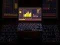 Cornfield chase - Interstellar #satisfyingvideo #coding #beat #interstellar #asmr