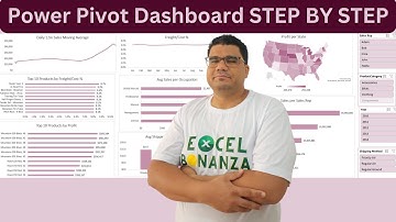 Interactive Excel Dashboard with Power Query and Power Pivot & DAX - STEP BY STEP TUTORIAL
