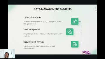 How to Use Technology in Monitoring & Evaluation (M&E) | Tools, Benefits, Challenges & Future Trends