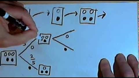 Probability of Dependent Events - a slight harder example 128-1.5.a