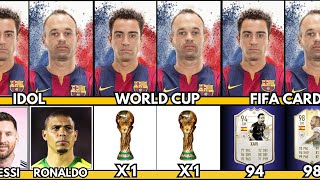 Xavi vs Iniesta