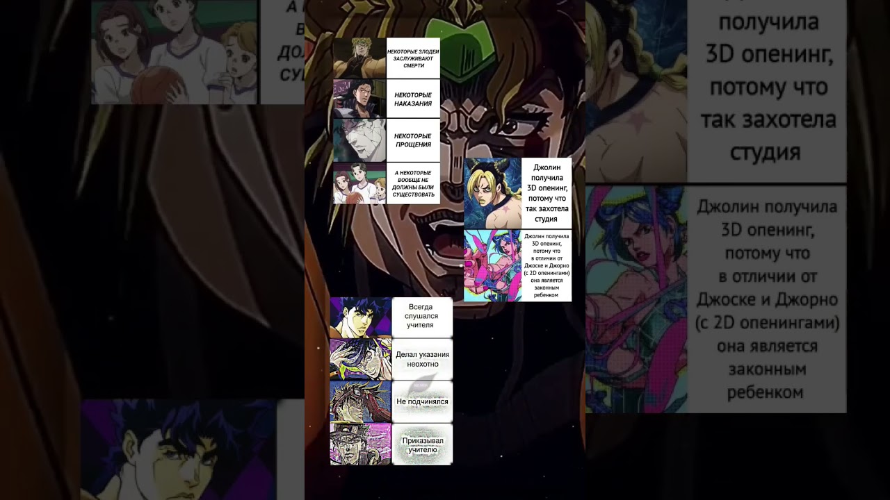 ДжоДжо мемы 