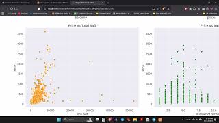 Kaggle Assignment 1 Normal Speed