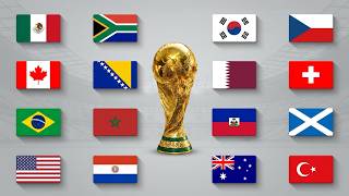 The World Cup Draw Just Changed Everything | 2026 Groups A-D Explained
