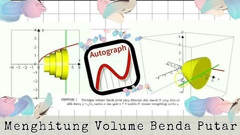 Menghitung Volume Benda Putar Menggunakan Aplikasi Autograph