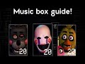 Ultimate custom night  guide to the global music box and how to preserve power with it