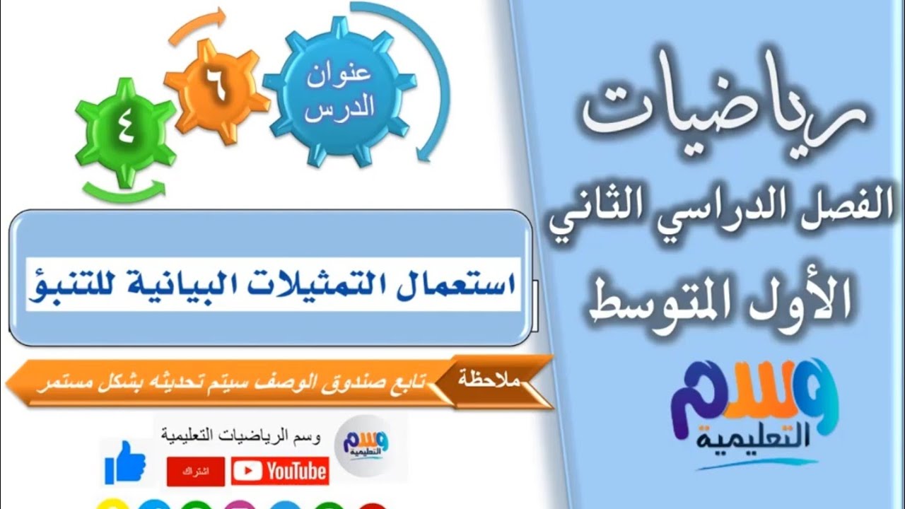 حل درس 6 - 4 استعمال التمثيلات البيانية للتنبؤ | رياضيات اول متوسط | الفصل الدراسي الثاني | بالوصف👇