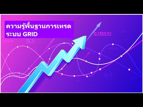 พื้นฐานการเทรดระบบ Grid Trading - YouTube