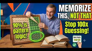 Master the 10x10 Multiplication Table (Without Memorizing 100 Numbers!)