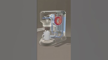 How a Coffee Machine Works: Brewing Technology Explained