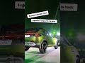Renault duster 2026 | Legend of Compact SUV Is back
