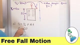 Master Physics! Free Fall Motion Problems - Acceleration & Velocity
