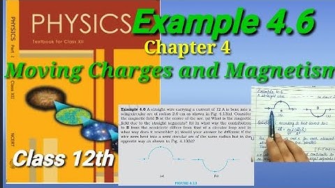 Example 4.6 | Class 12th | physics |  Chapter 4 | NCERT |