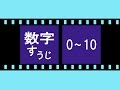 数字（Number）を覚えよう！＜日本語・0～10 編＞