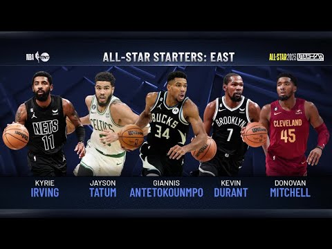 2023 NBA All-Star Game rosters: Where the players went to college